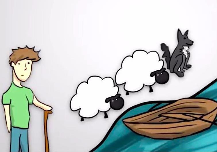 Suy luan tim cach dua soi va cuu qua song an toan hinh anh