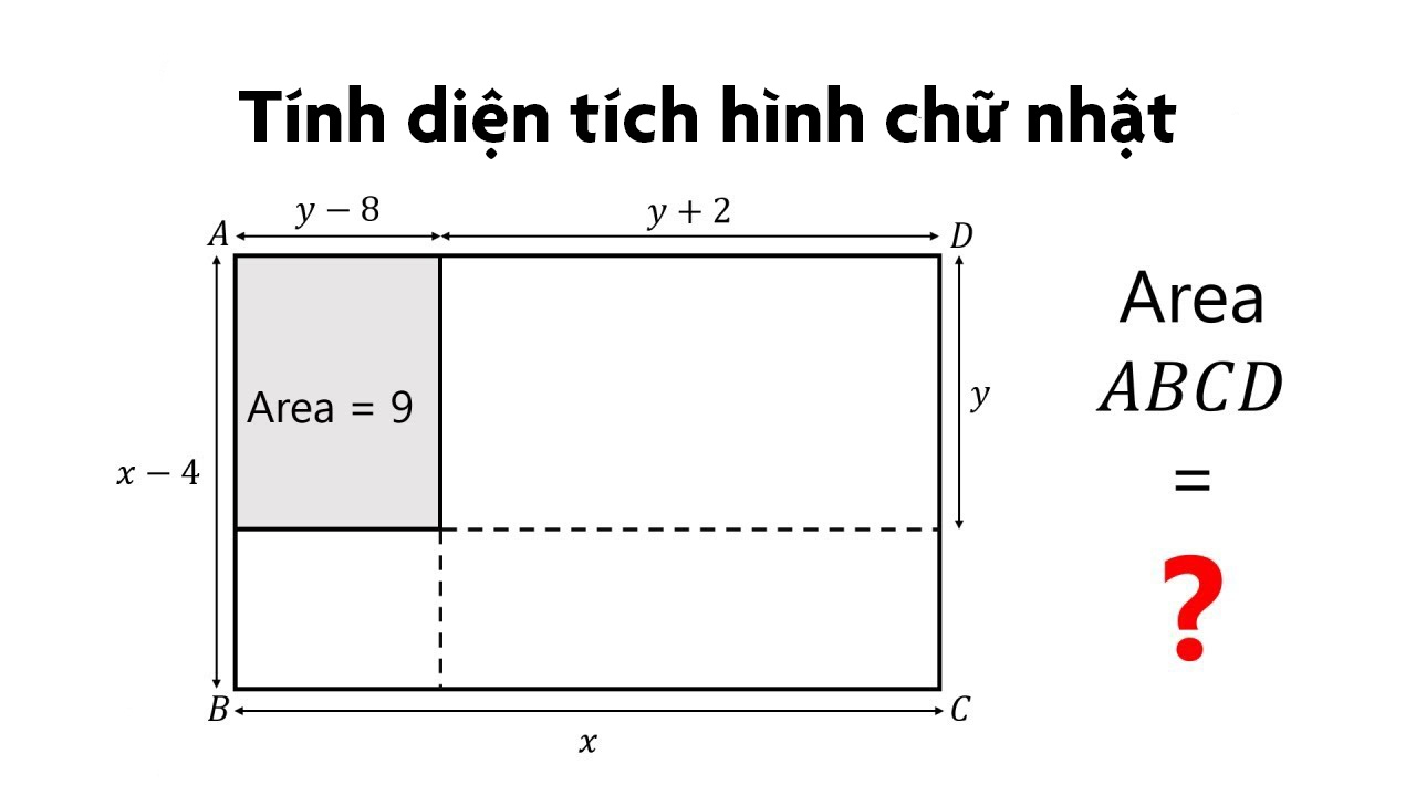 Tim loi sai trong cau do tinh dien tich hinh chu nhat hinh anh