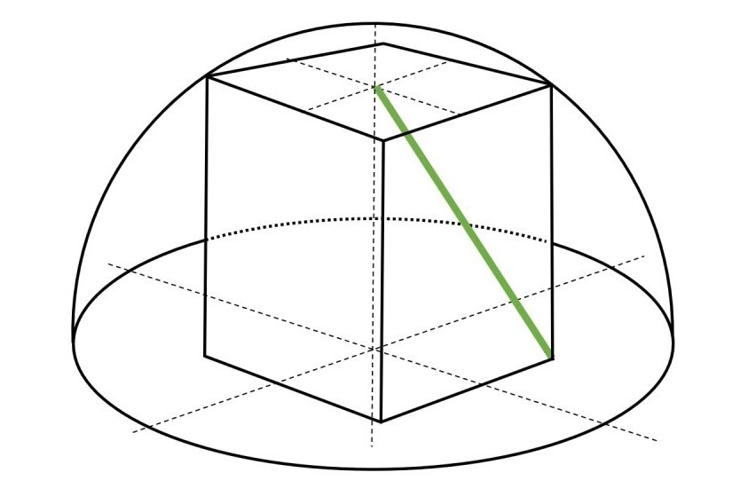 Bai toan hinh hoc tuong don gian nhung lam kho nhieu nguoi hinh anh