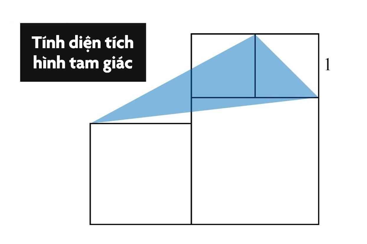 Bai toan hinh hoc tuong de nhung lam kho nhieu nguoi hinh anh