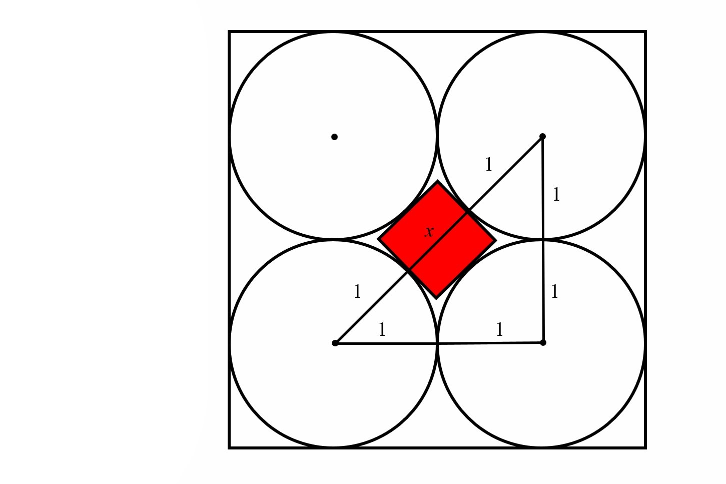 Bai toan 4 hinh tron noi tiep hinh vuong hinh anh