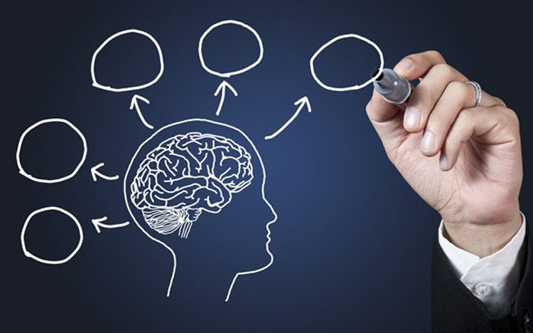 Nao hoat dong the nao khi lam nhieu viec cung luc? hinh anh