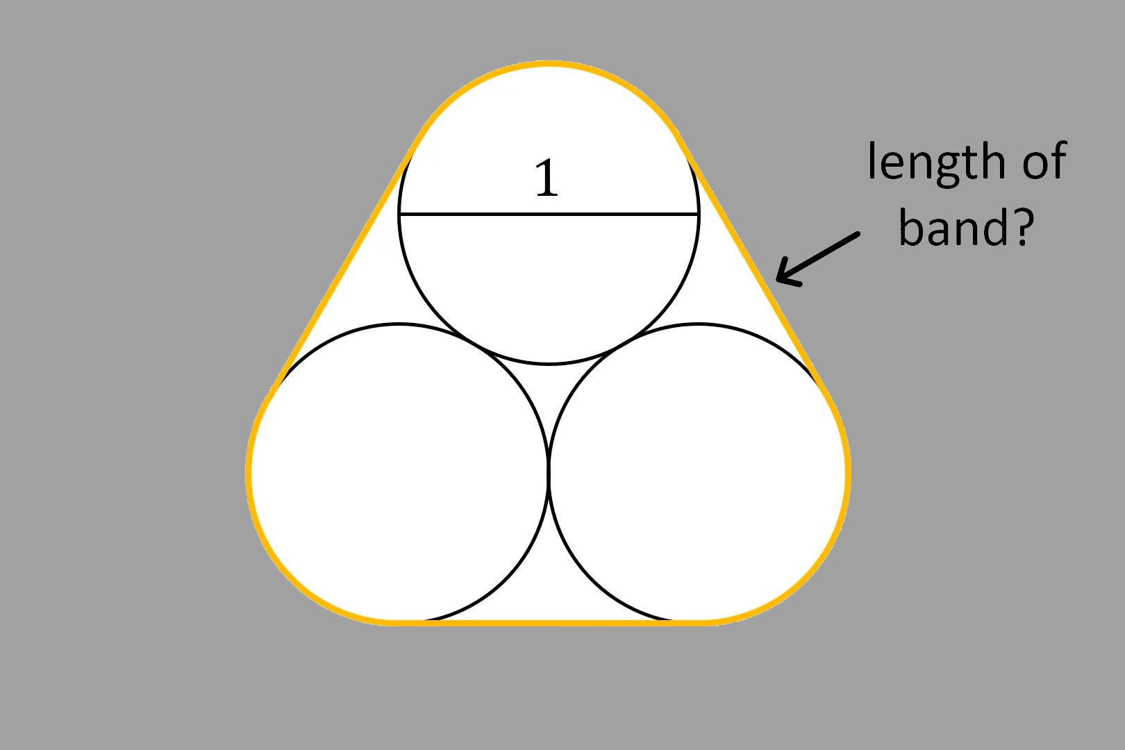 Bai toan tinh do dai day chun hinh anh