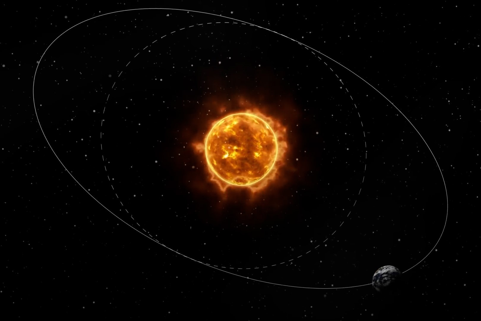 Dieu gi xay ra neu Trai Dat co quy dao hinh elip lon? hinh anh