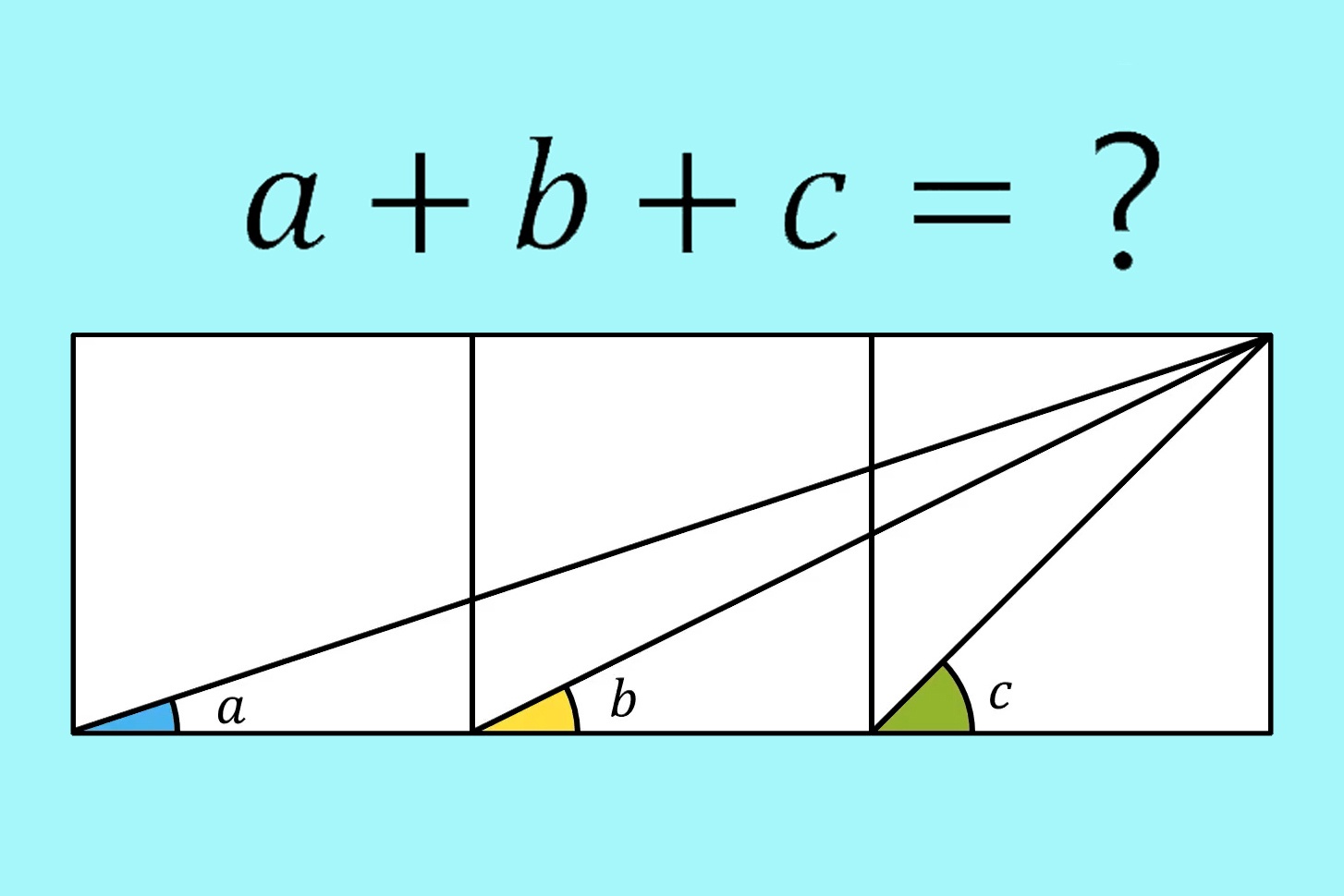 Bai toan tuong de nhung lam kho nhieu nguoi hinh anh