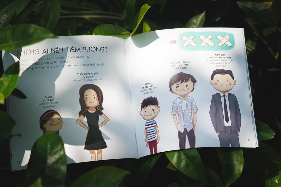 Loi song lanh manh- Phong ung thu anh 2