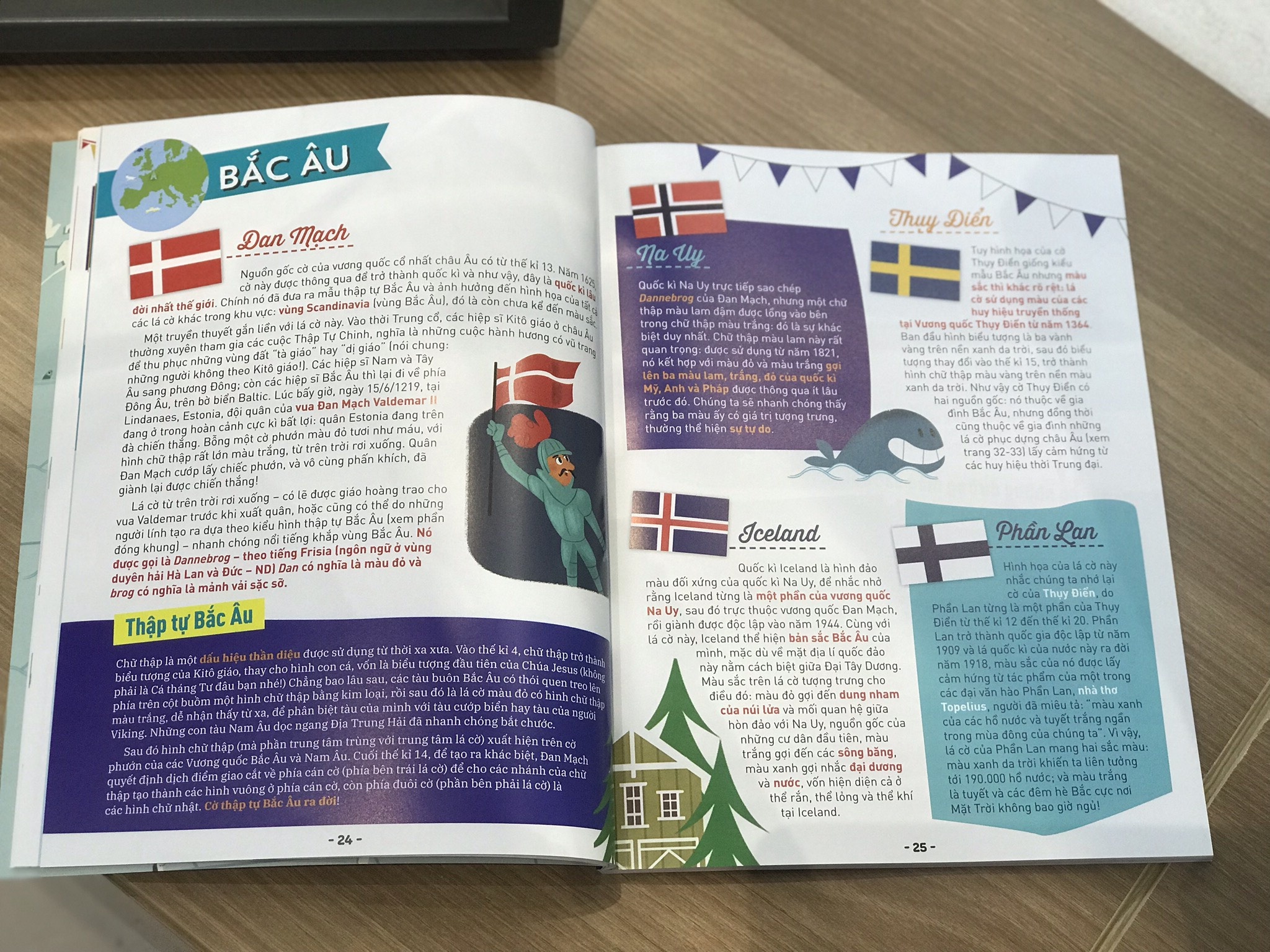 Kham pha quoc ky tren the gioi anh 2