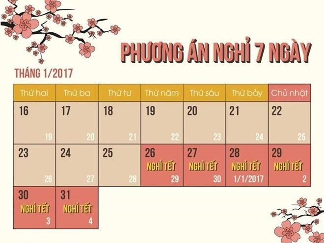 Thu tuong dong y nghi 7 ngay dip Tet Am lich 2017 hinh anh