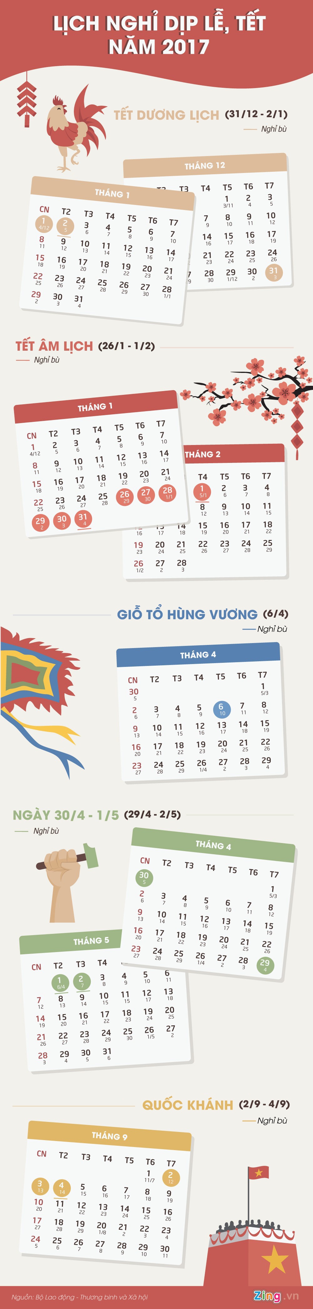 cong chuc nghi 18 ngay nam 2017 anh 1