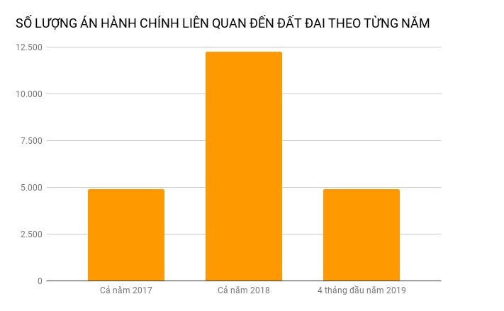Khieu kien dat dai anh 1