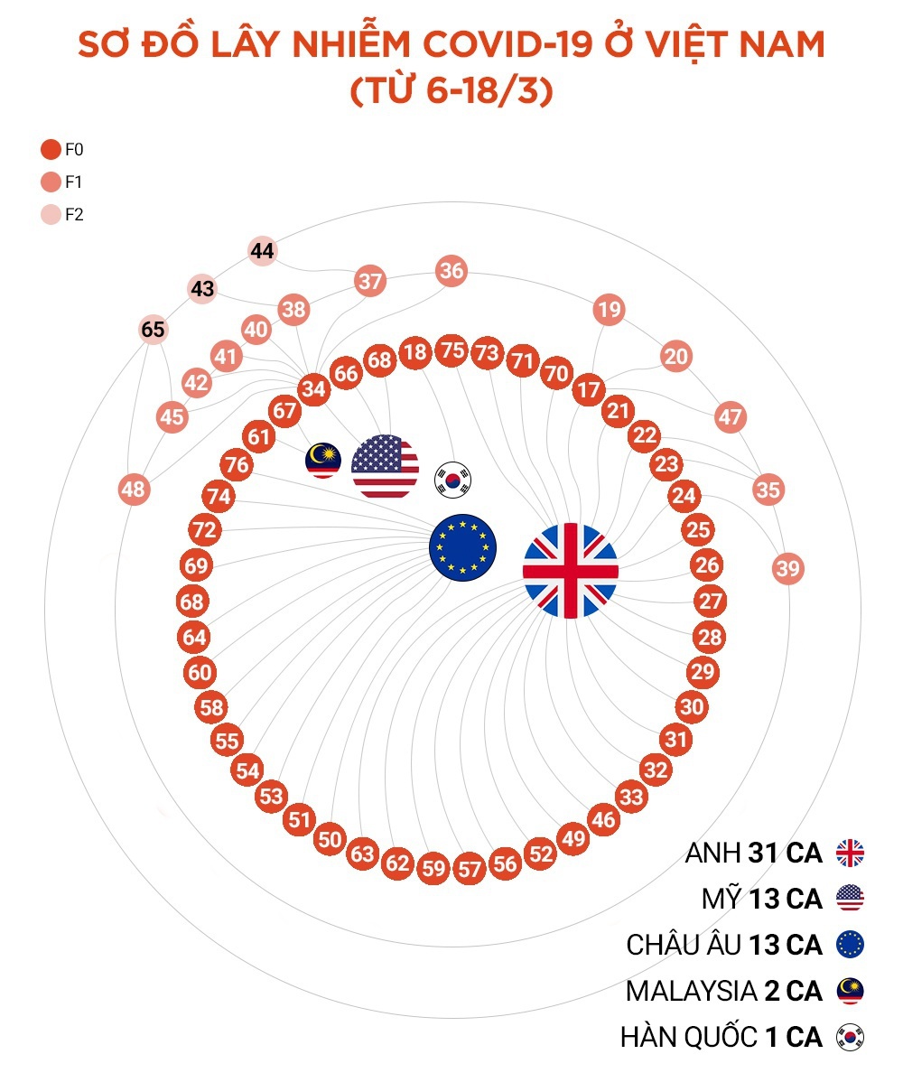 Khu cach ly tra phi khong dung vao muc dich khac anh 2