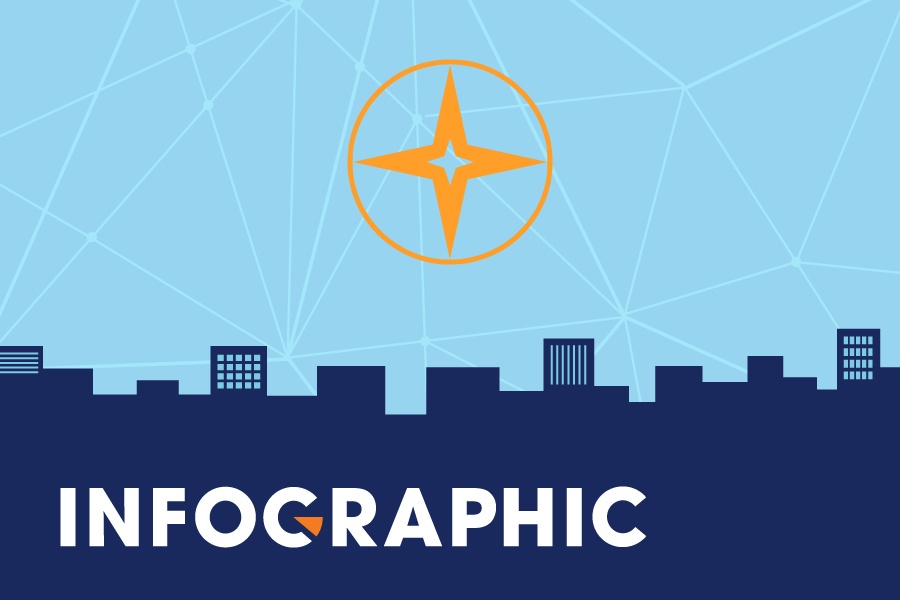 Gia dien sinh hoat duoc tinh the nao? hinh anh