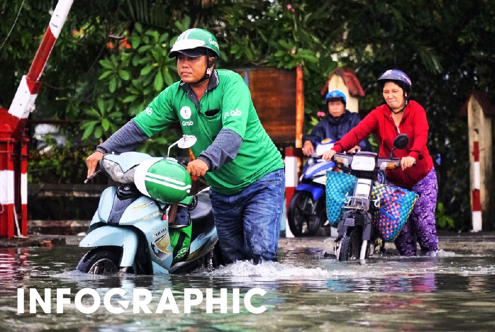 Tien do 7 chuong trinh dot pha cua TP.HCM hinh anh