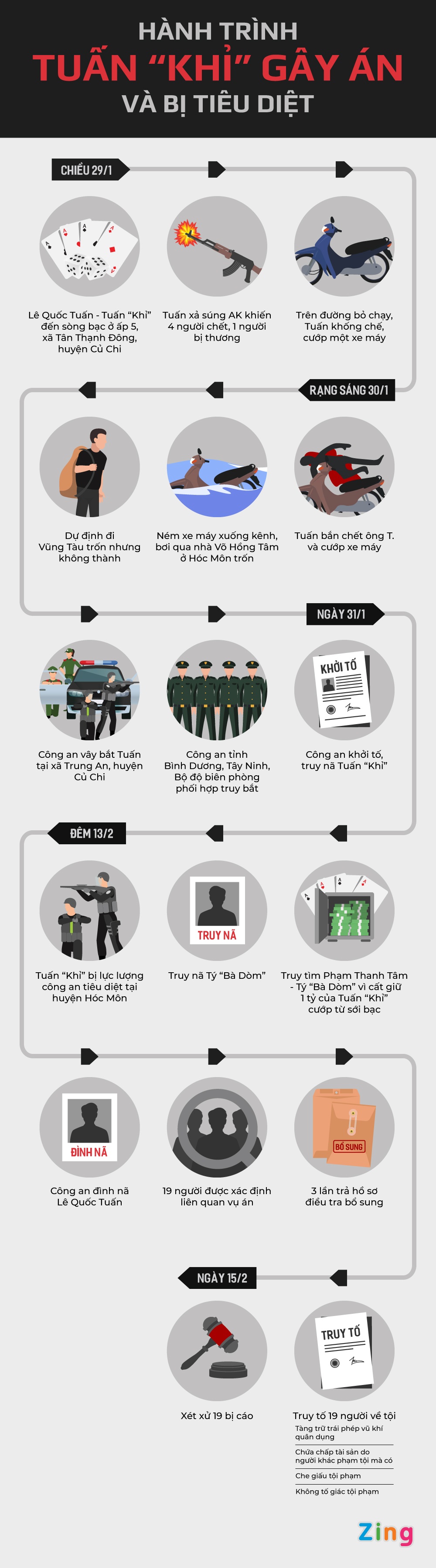 Xet xu vu Tuan Khi anh 2