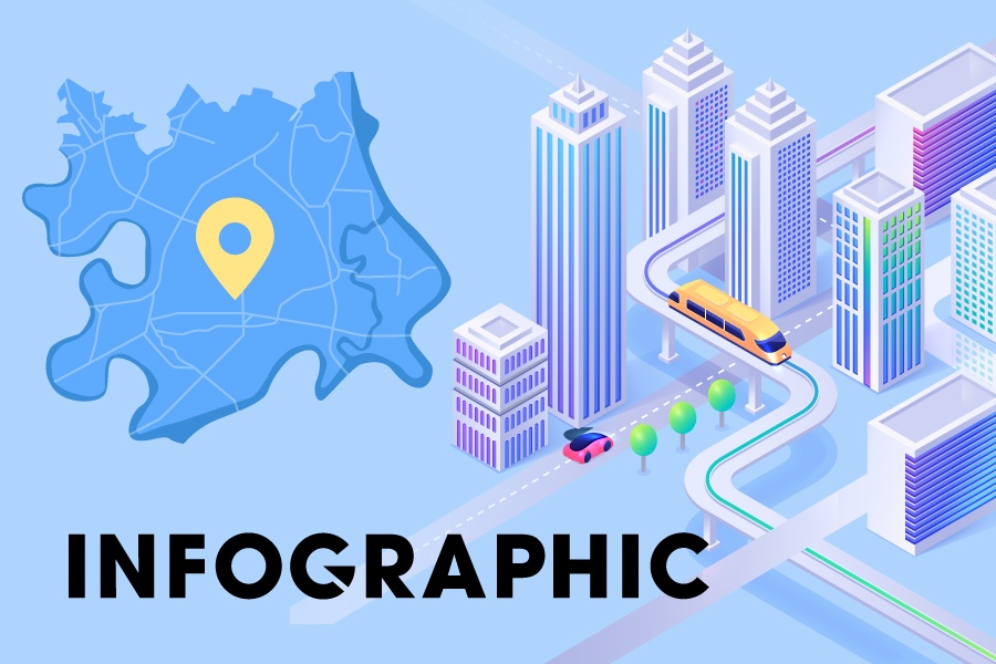 Quy mo TP Thu Duc hinh anh