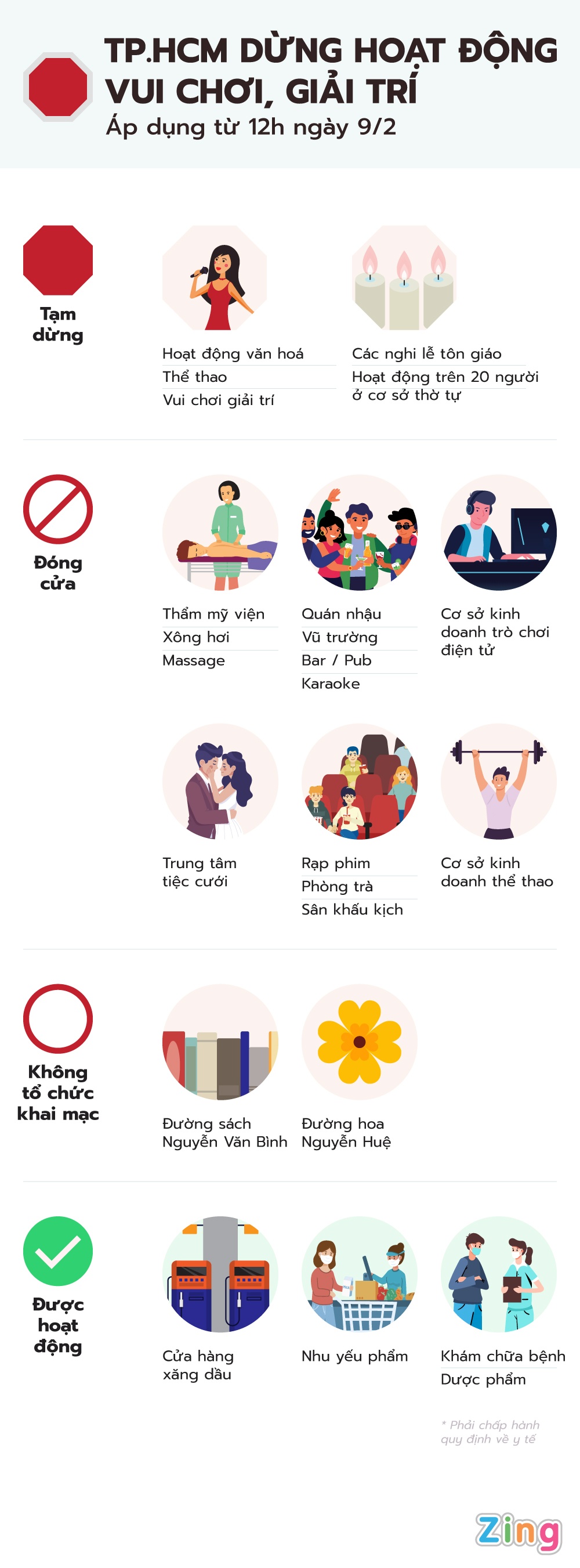 Dich Covid19 HCM anh 2