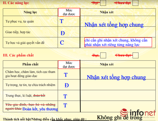 thong tu 22 danh gia hoc sinh anh 2