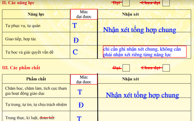 Giao vien de nghi khac phuc diem yeu cua Thong tu 22 hinh anh
