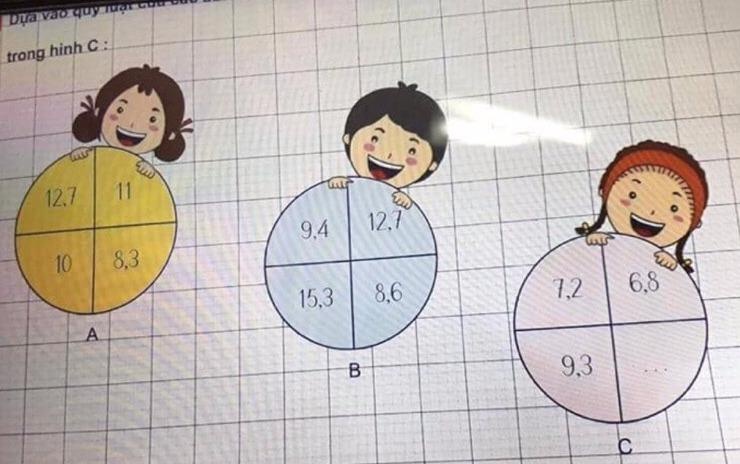 toán tìm số ảnh 1 toan tim so anh 1