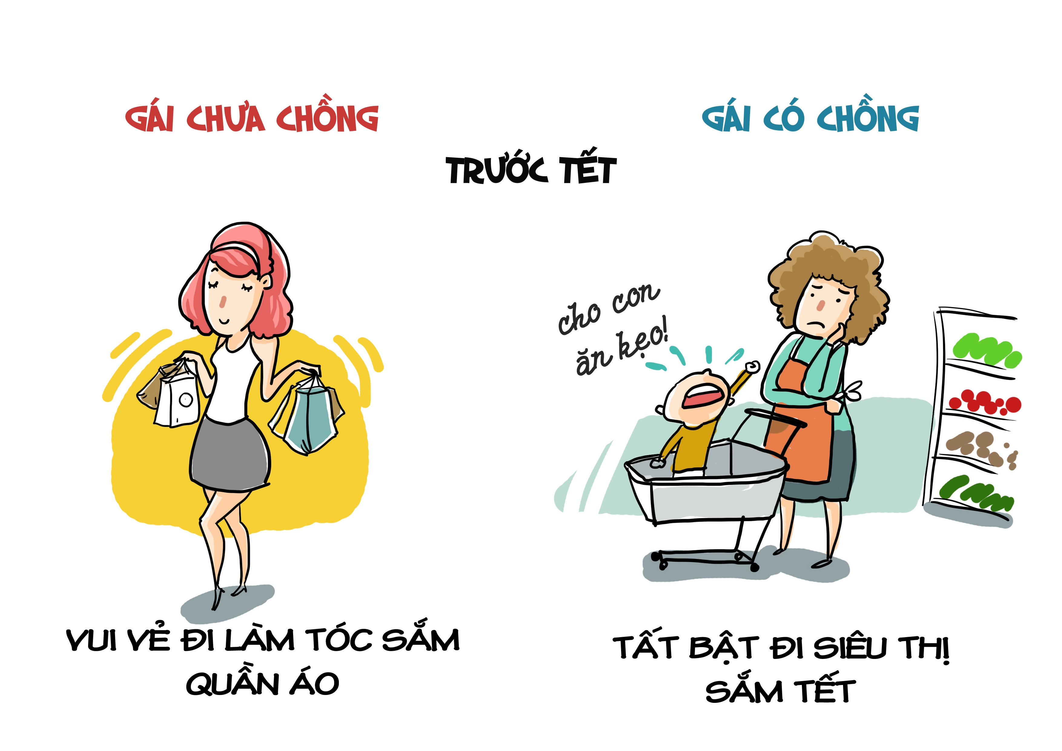 Tết của gái có chồng và chưa chồng ảnh 1 Tet cua gai co chong va chua chong anh 1