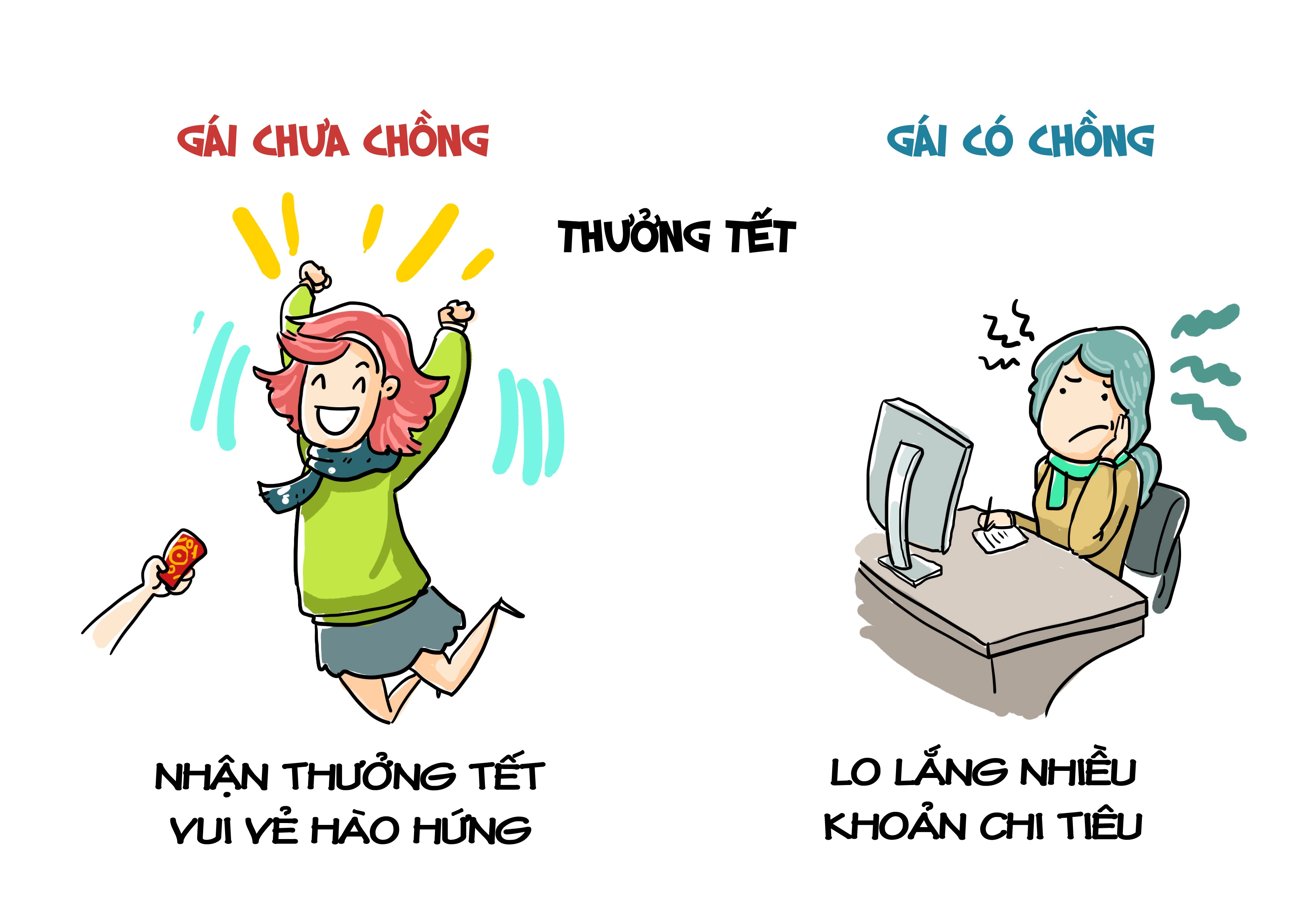Tết của gái có chồng và chưa chồng ảnh 2 Tet cua gai co chong va chua chong anh 2
