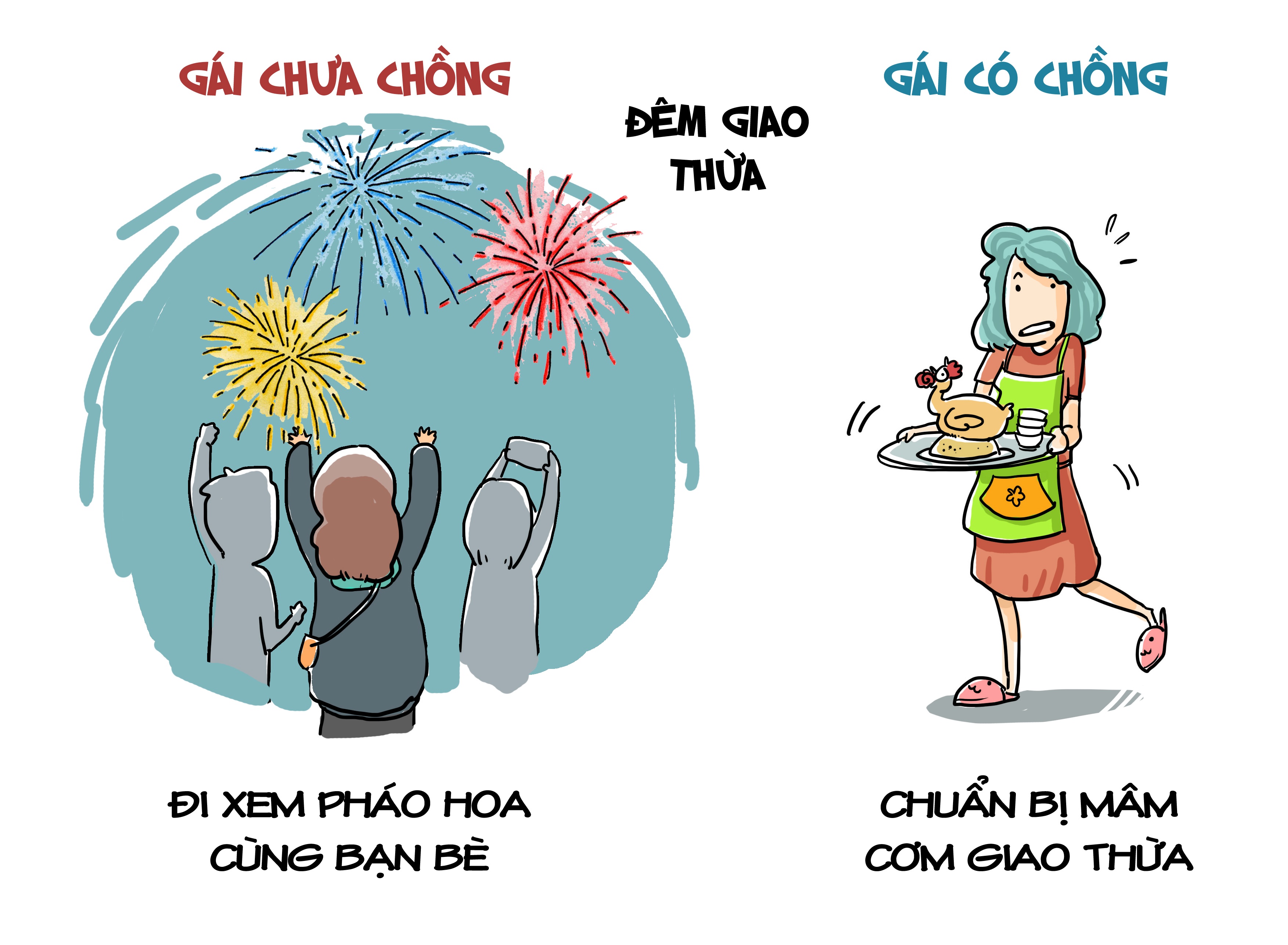 Tết của gái có chồng và chưa chồng ảnh 3 Tet cua gai co chong va chua chong anh 3