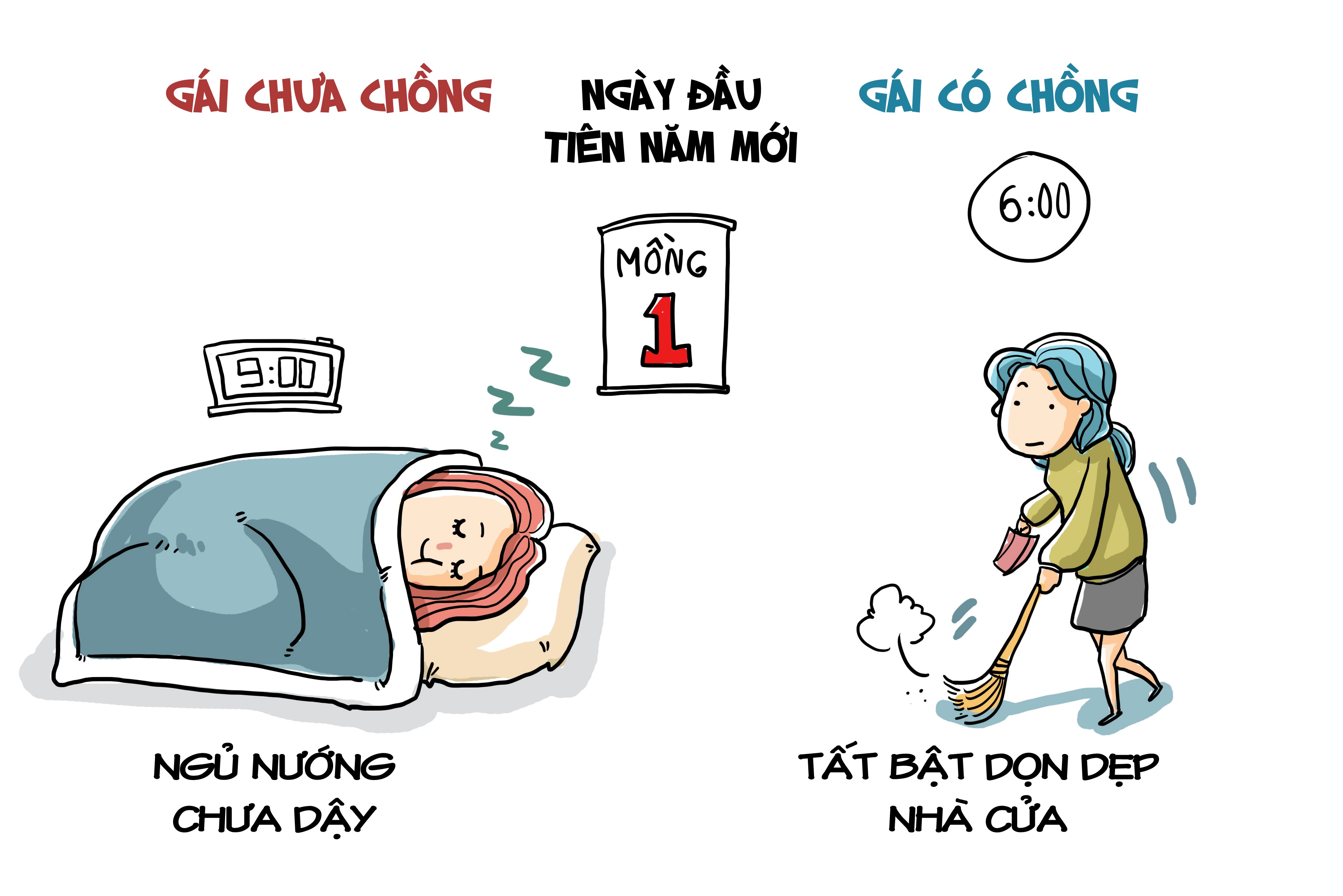 Tết của gái có chồng và chưa chồng ảnh 4 Tet cua gai co chong va chua chong anh 4