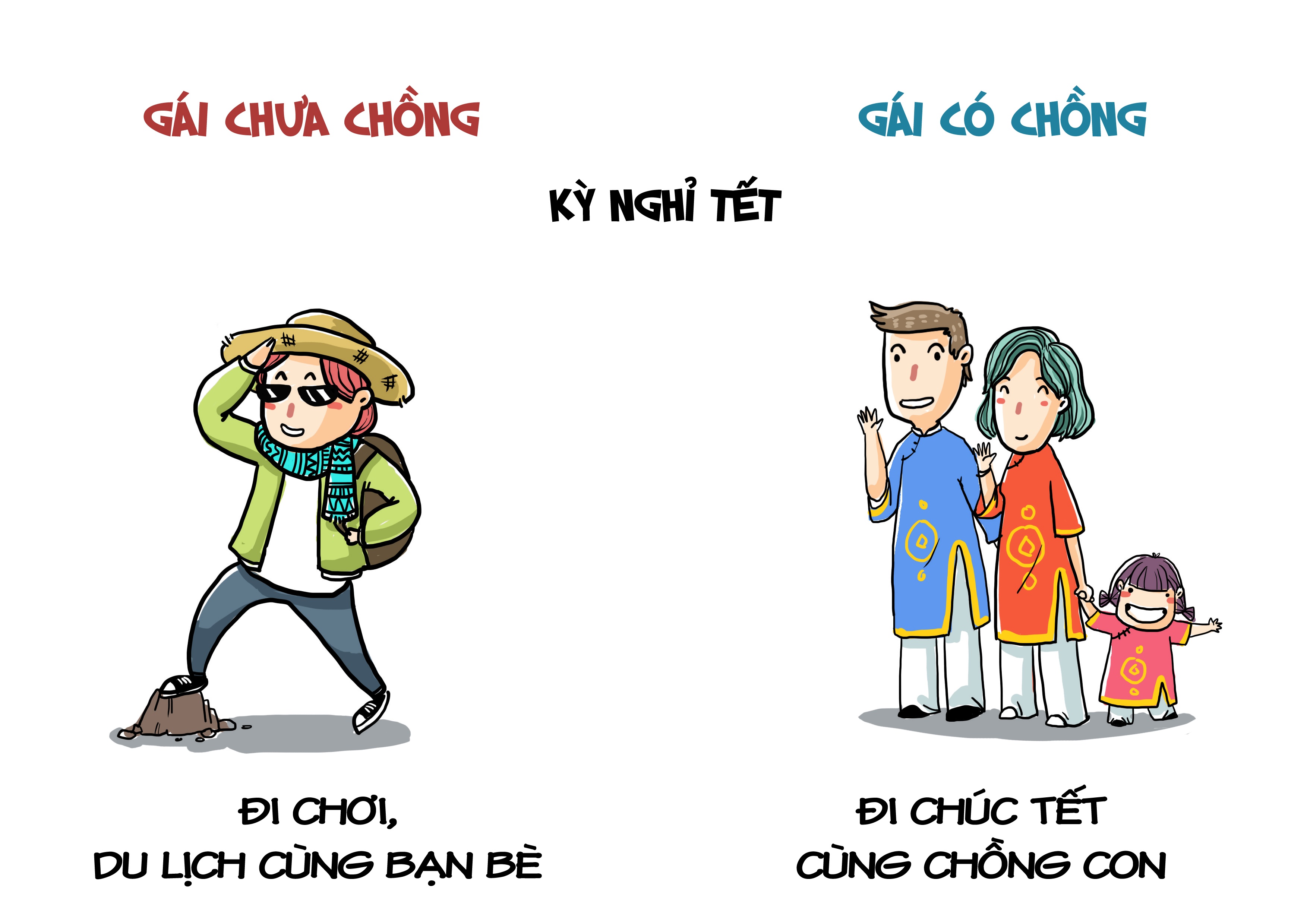 Tết của gái có chồng và chưa chồng ảnh 5 Tet cua gai co chong va chua chong anh 5