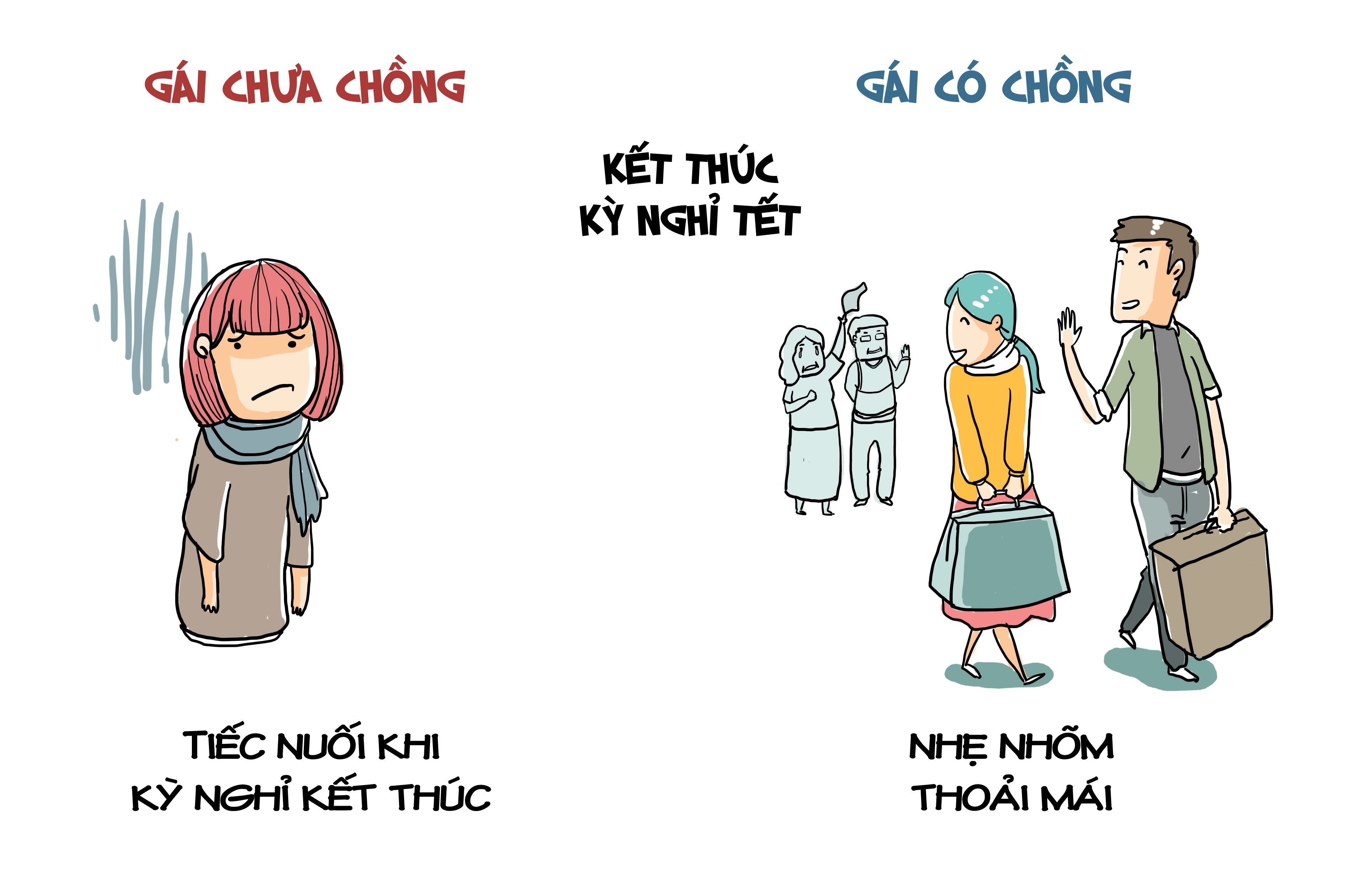 Tết của gái có chồng và chưa chồng ảnh 7 Tet cua gai co chong va chua chong anh 7