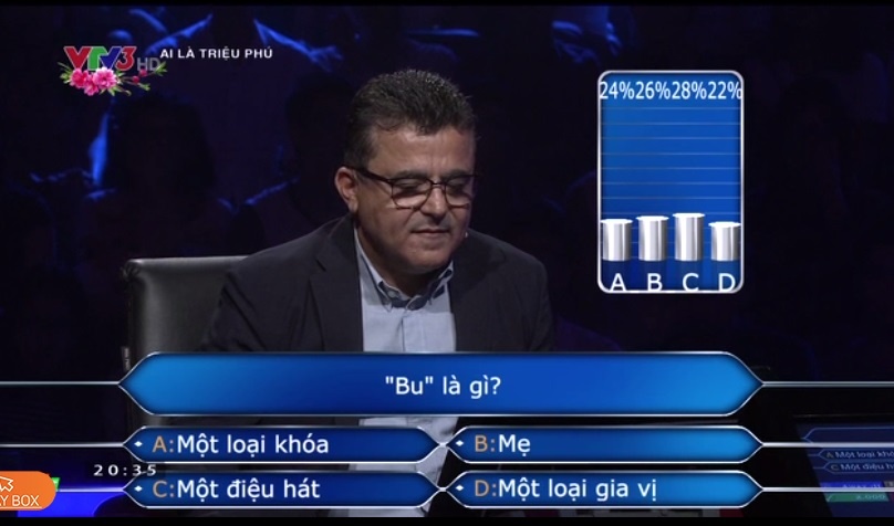 Bu là gì ảnh 1 Bu la gi anh 1