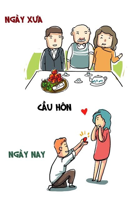 tinh yeu thoi facebook zalo anh 7