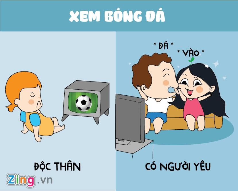 khác biệt giữa gái độc thân và có người yêu ảnh 1 khac biet giua gai doc than va co nguoi yeu anh 1