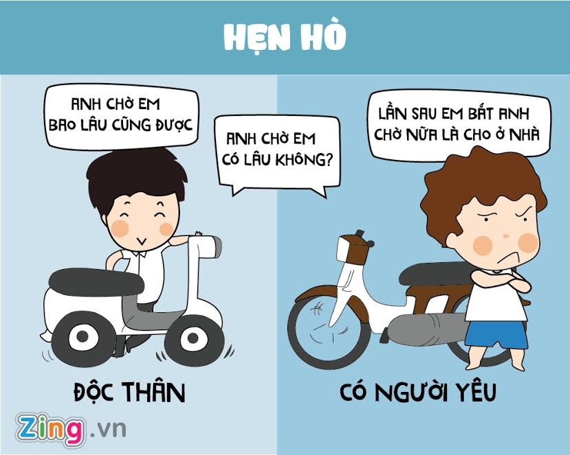 khác biệt giữa gái độc thân và có người yêu ảnh 3 khac biet giua gai doc than va co nguoi yeu anh 3