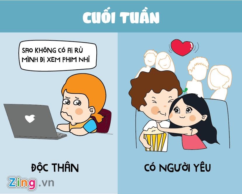 khác biệt giữa gái độc thân và có người yêu ảnh 4 khac biet giua gai doc than va co nguoi yeu anh 4