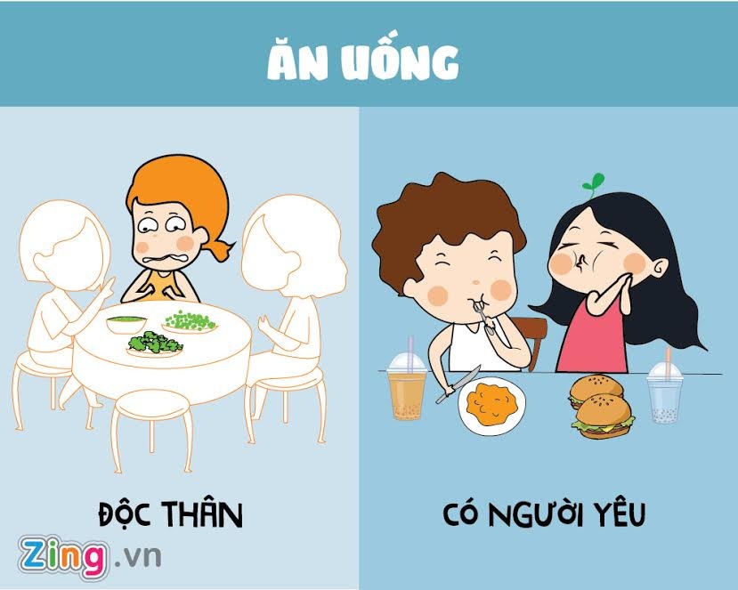 khác biệt giữa gái độc thân và có người yêu ảnh 7 khac biet giua gai doc than va co nguoi yeu anh 7