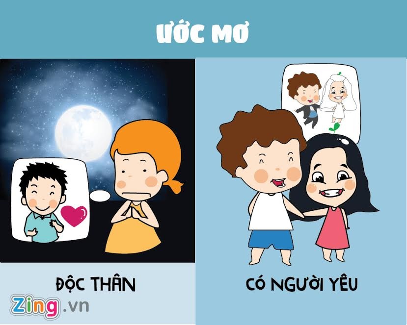 khác biệt giữa gái độc thân và có người yêu ảnh 8 khac biet giua gai doc than va co nguoi yeu anh 8