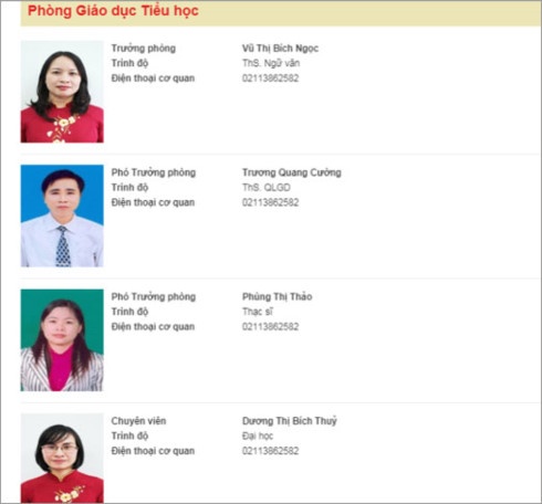 8/45 cong chuc lam lanh dao anh 1