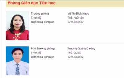 So GD&DT Vinh Phuc noi ve viec 38/45 cong chuc lam lanh dao hinh anh