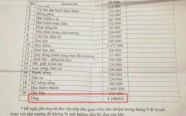 Vu thu hon 9 trieu dong tien dau nam: Hieu truong se bi ky luat hinh anh