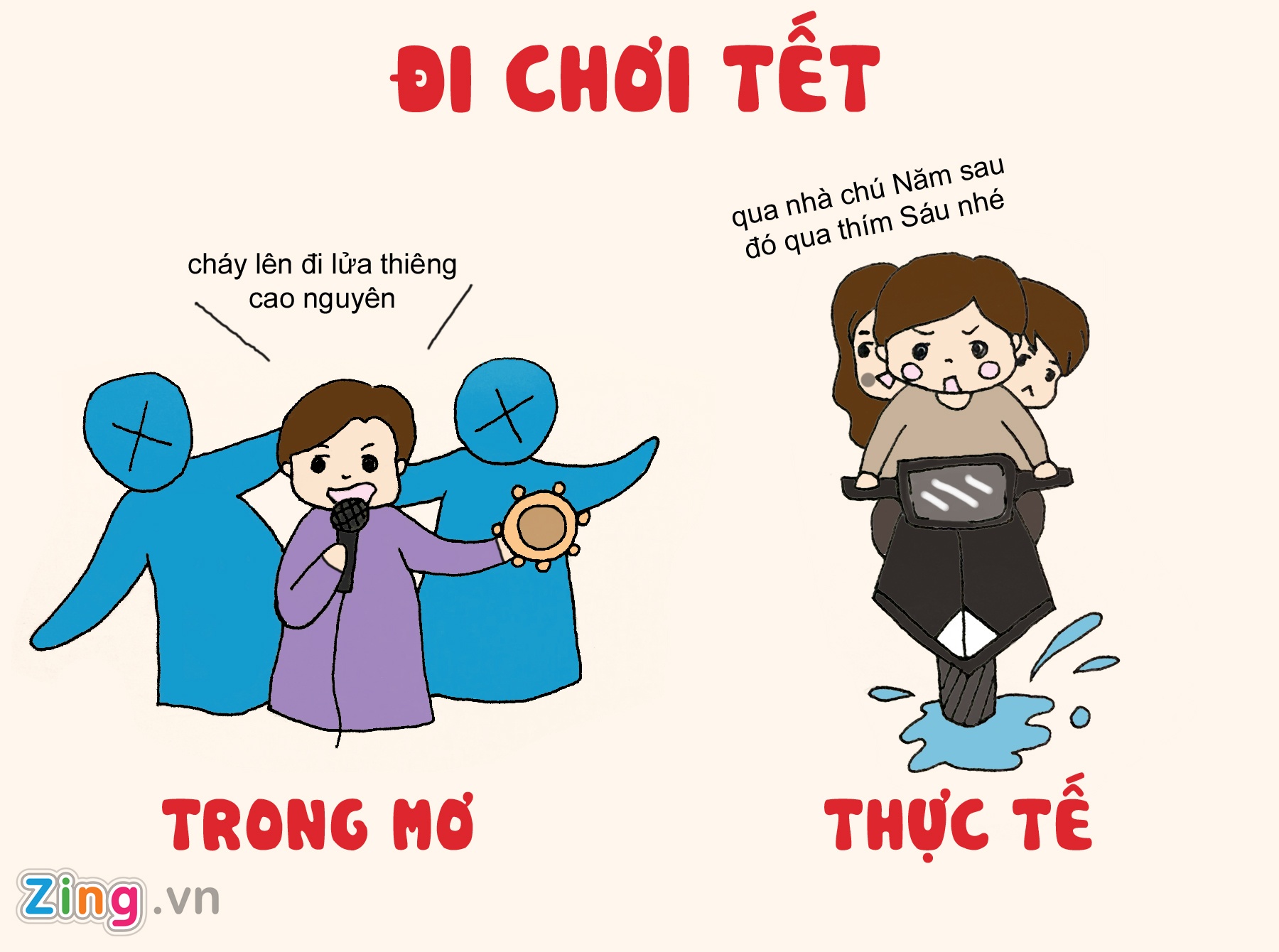 Tet trong mo cua ban la gi anh 7