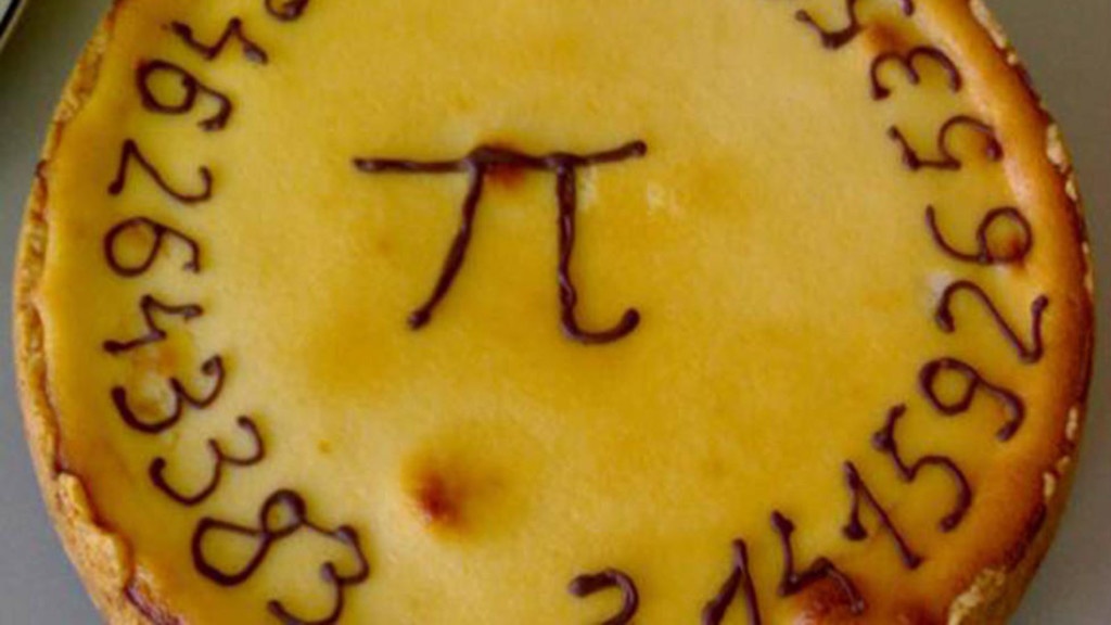 ngay 14/3 la ngay gi anh 6