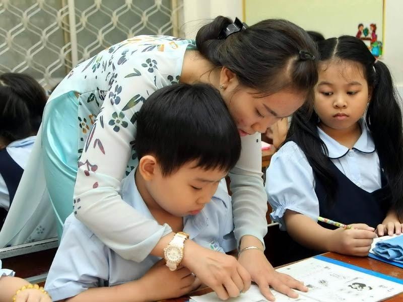 Hoc gioi phan nhieu nho y thuc tu hoc hinh anh