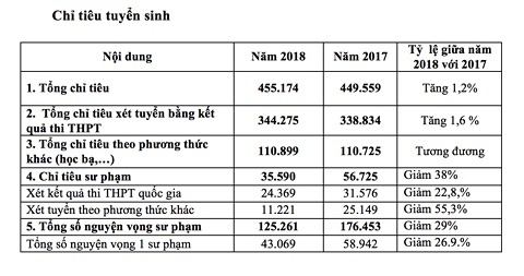 ca nuoc thieu giao vien anh 2