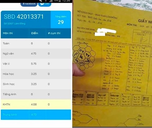 bang diem thi sinh viet ty so World Cup anh 1