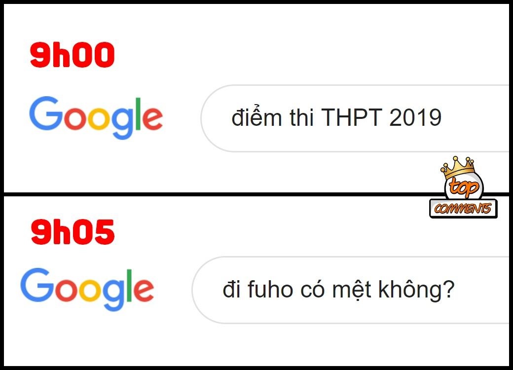 Diem thi THPT quoc gia anh 6