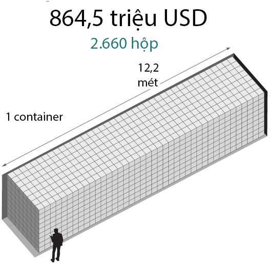 1.000 ty USD doi duoc bao nhieu iPhone X anh 3