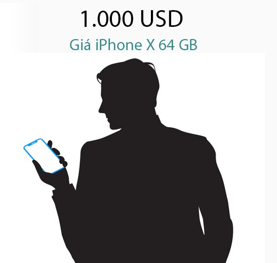 1.000 ty USD doi duoc bao nhieu iPhone X anh 1