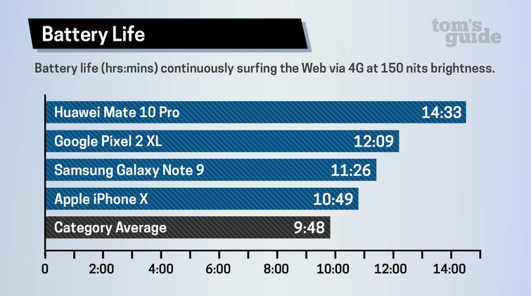 Co nen mua iPhone 2018 anh 3