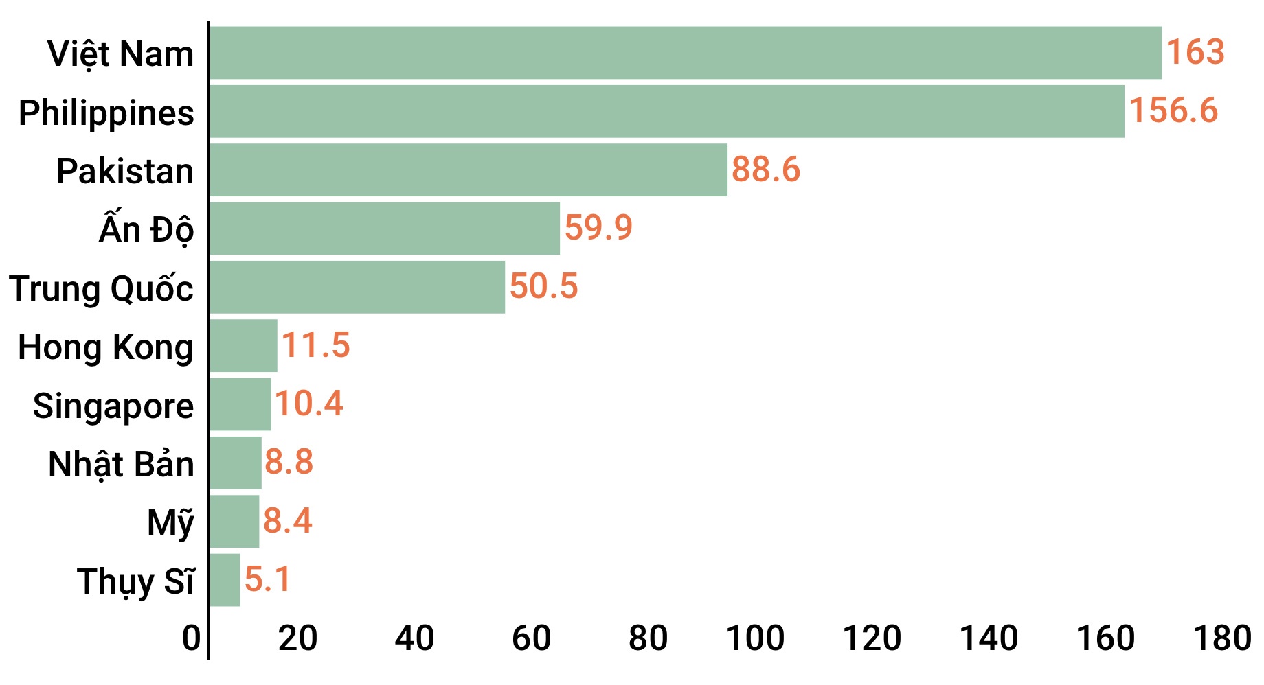 iPhone XS có giá bằng bao nhiêu ngày làm việc ảnh 2 iPhone XS co gia bang bao nhieu ngay lam viec anh 2