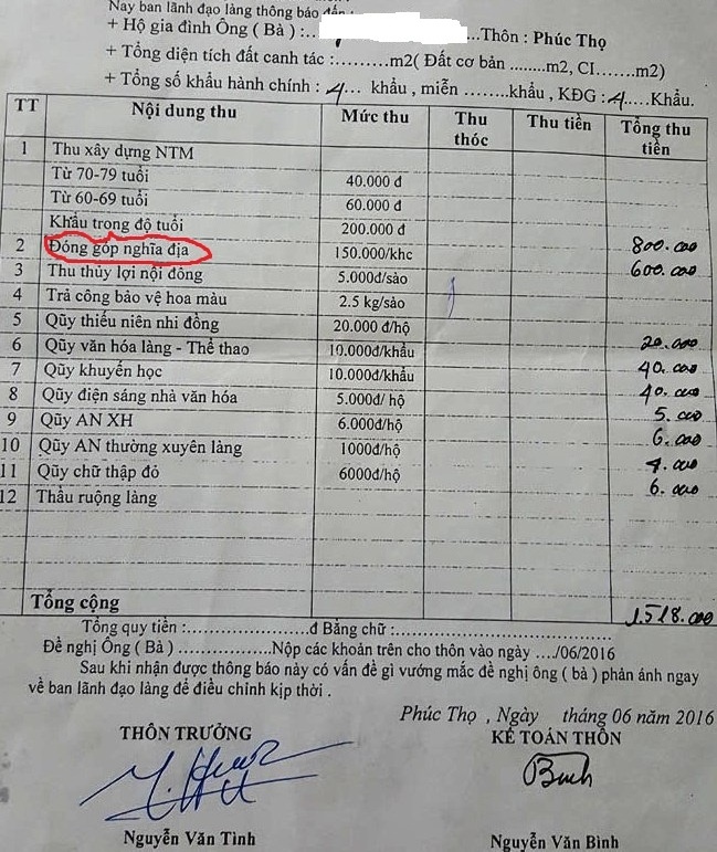 trẻ em đóng tiền sửa nghĩa trang ảnh 1 tre em dong tien sua nghia trang anh 1